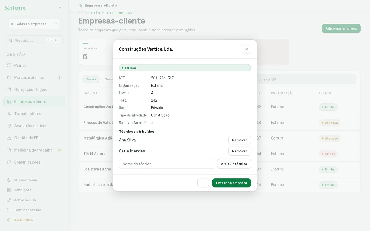 Ficha de empresa no Salvus com vários estabelecimentos geridos numa só plataforma